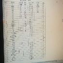 []出售厂内一批设备